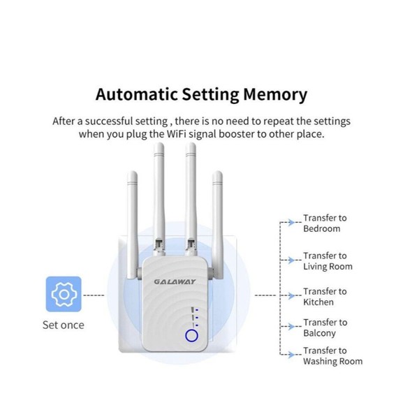 Galaway WiFi Extender 1200Mbps WiFi Repeater Wireless Signal Booster - Picture 7 of 12